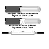 3M 72-N3 Scotchcast Inline Splice Kit Cable O.D. Range 0.625-1.50 in(15.9-38.1 mm) - Micro Parts & Supplies, Inc.