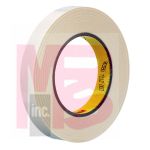 3M Repulpable Double Coated Splicing Tape 9038W White 18mm x 55m 48 per case Bulk