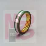 3M 685 Riveters Tape Transparent with Green Adhesive 4-1/2 in x 36 yd - Micro Parts &amp; Supplies, Inc.