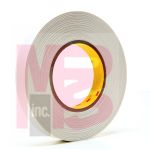 3M 9415PC Removable Repositionable Tape Clear 0.75 in x 72 yd 2 mil - Micro Parts &amp; Supplies, Inc.