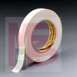 3M  232-18mmx55m  Scotch  High Performance  Masking Tape  Tan 18 mm x 55 m 6.3 mil - Micro Parts &amp; Supplies, Inc.