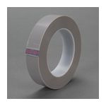 3M 5481 PTFE Film Tape Gray 1 in x 36 yd - Micro Parts &amp; Supplies, Inc.