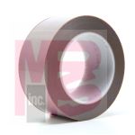 3M 5481-2"x36yd PTFE Film Tape Gray 1 in x 36 yd 6.8 mil - Micro Parts &amp; Supplies, Inc.